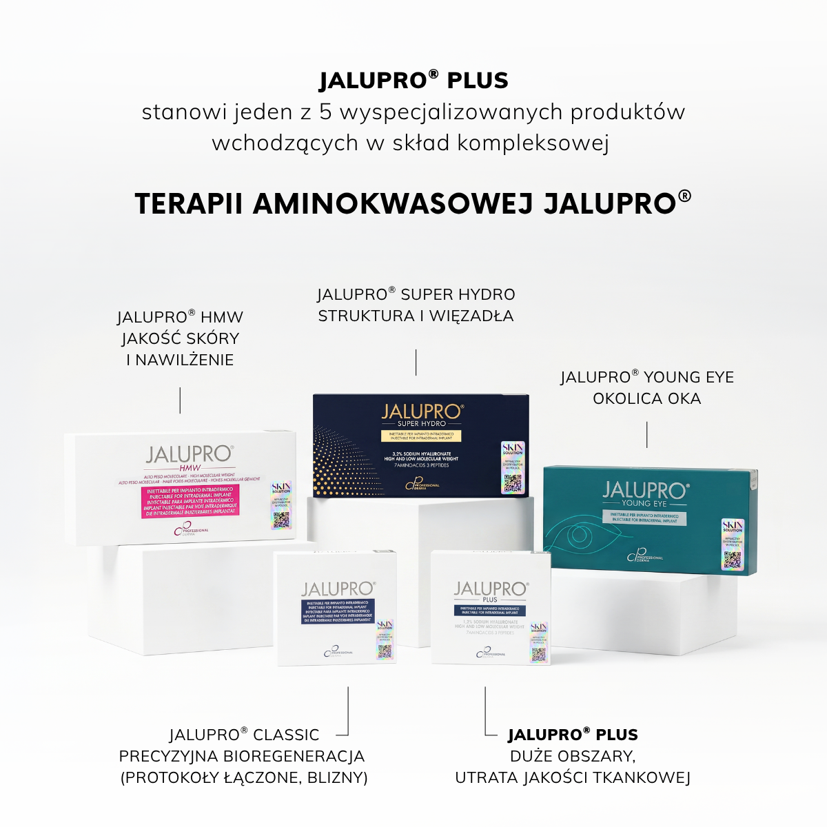 JALUPRO® PLUS - obrazek 9