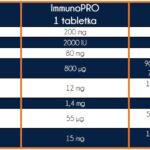 ImmunoPRO LAKTOFERYNA - obrazek 3